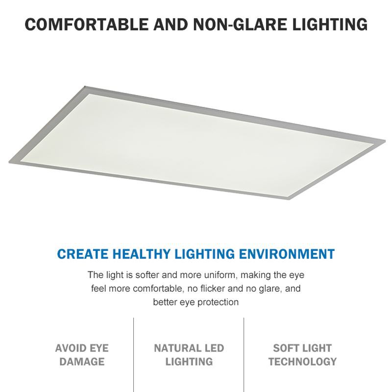 LED flat panels