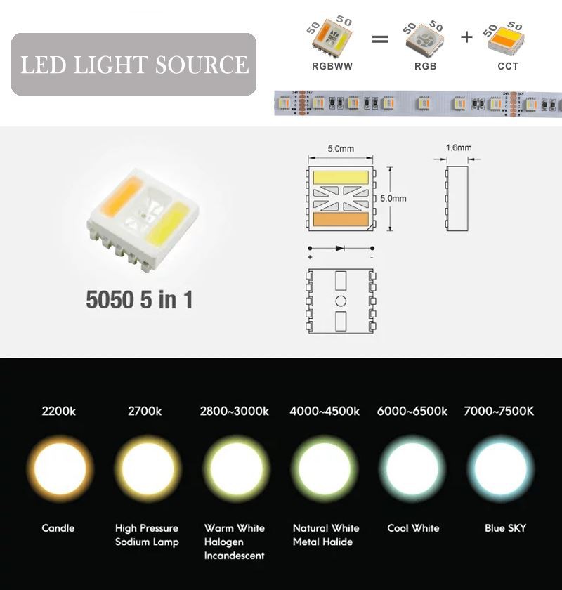 backlit glass wall panels